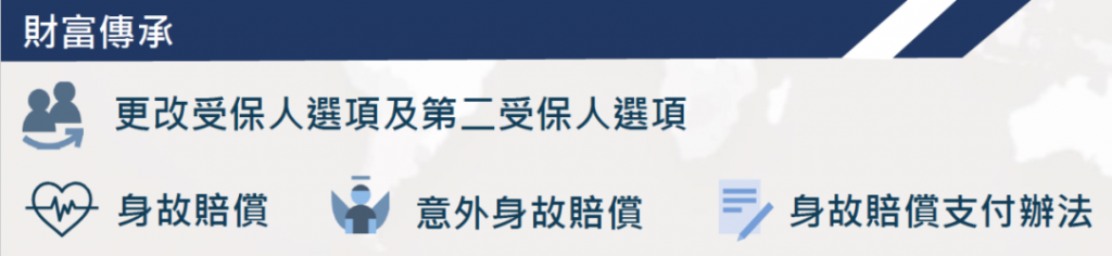 友邦「盈御多元货币计划２」全新上市，预期总回报提升到7%