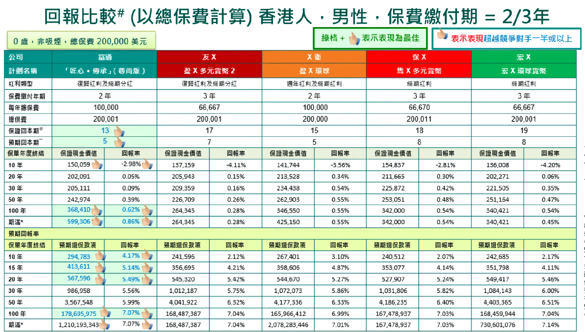 图片上传