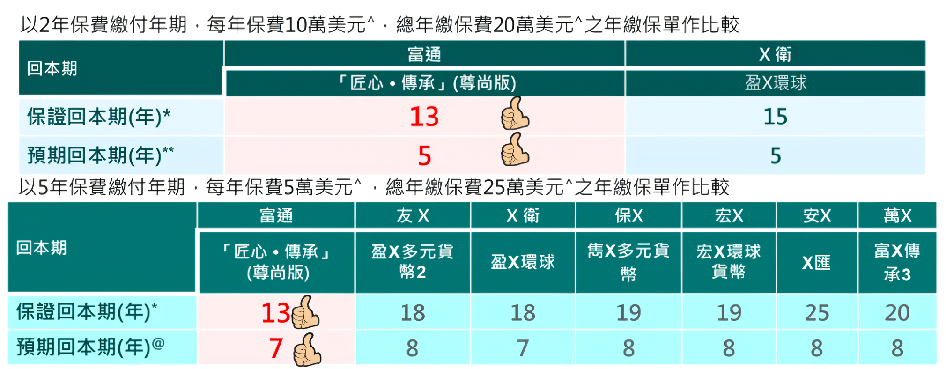 图片上传