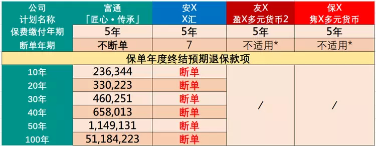 图片上传