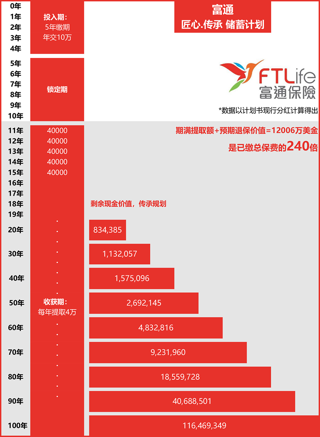 202401171490.jpg 底部对比图-智诚.jpg